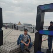 ���������� ������, ���� ������� ������, 31 ���, ������������ ��� ������, ����� � ���������, c�������� ���������