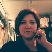  ,   Natusy81, 43 ,   