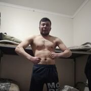 ���������� ������, ���� ������� Shaxobiddin, 27 ���, ������������ ��� ������, ����� � ���������