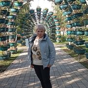 ���������� ���������, ���� ������� ����, 59 ���, ������������ ��� ����� � ���������, c�������� ���������, ���������