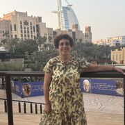 ���������� �����-���������, ���� ������� �����, 61 ���, ������������ ��� ����� � ���������, c�������� ���������