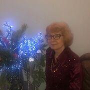 ���������� �����-���������, ���� ������� ��������, 65 ���, ������������ ��� c�������� ���������, ���������