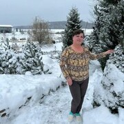 ���������� ������� ��������, ���� ������� �������, 46 ���, ������������ ��� ����� � ���������, c�������� ���������