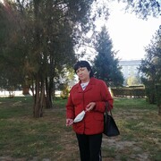 ���������� �����������, ���� ������� ����, 62 ����, ������������ ��� ����� � ���������, c�������� ���������