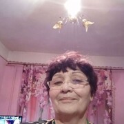 ���������� �����������, ���� ������� ������ �����, 74 ����, ������������ ��� ������, ����� � ���������, c�������� ���������