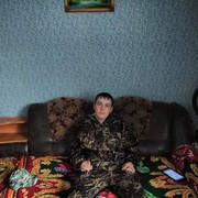 ���������� ��������, ���� ������� �������, 27 ���, ������������ ��� ������, ����� � ���������, c�������� ���������