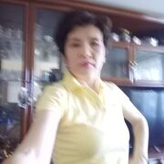 ���������� ������, ���� ������� ������, 47 ���, ������������ ��� ������, ����� � ���������