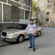 ���������� �����, ���� ������� �����, 29 ���, ������������ ��� ������, ����� � ���������, c�������� ���������