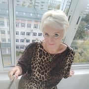 ���������� ������������, ���� ������� ��������, 61 ���, ������������ 