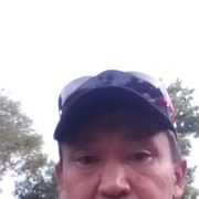 ���������� ���������, ���� ������� �������, 50 ���, ������������ ��� ������, ����� � ���������, c�������� ���������, ���������