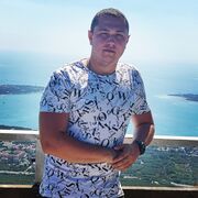 ���������� ������, ���� ������� ������, 28 ���, ������������ ��� ������, ����� � ���������, c�������� ���������