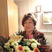 ���������� ����������, ���� ������� ������, 61 ���, ������������ ��� ������, ����� � ���������