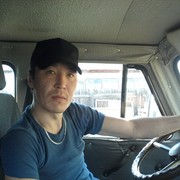 ���������� ������, ���� ������� ������, 43 ����, ������������ ��� ������, ����� � ���������, c�������� ���������