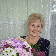 ���������� ���, ���� ������� �������, 68 ���, ������������ ��� c�������� ���������