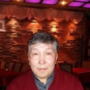 ���������� ���������, ���� ������� �����������, 60 ���, ������������ ��� ������, ����� � ���������, c�������� ���������