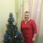 ���������� ����������, ���� ������� ���������, 66 ���, ������������ 