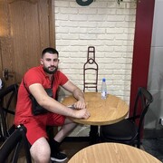 ���������� ������, ���� ������� ���, 29 ���, ������������ ��� ������, ����� � ���������, c�������� ���������