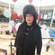 ���������� ������, ���� ������� �����, 67 ���, ������������ ��� ������, ����� � ���������