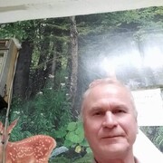 ���������� ���������, ���� ������� �������, 65 ���, ������������ ��� ������, ����� � ���������