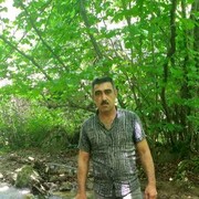 ���������� ������, ���� ������� Rafael, 43 ����, ������������ ��� ����� � ���������, c�������� ���������