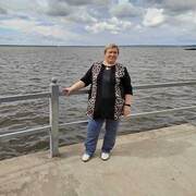 ���������� ������, ���� ������� �������, 65 ���, ������������ ��� ����� � ���������, c�������� ���������