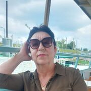 61 ��� ,���� � ������������