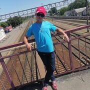 ���������� ���������, ���� ������� Melkiivana, 31 ���, ������������ ��� ������, ����� � ���������, c�������� ���������