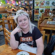 ���������� ����������, ���� ������� ������, 53 ����, ������������ ��� ����� � ���������, c�������� ���������