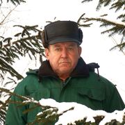 ���������� �������, ���� ������� Viktor, 61 ���, ������������ ��� ������, ����� � ���������, c�������� ���������