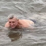 ���������� �����, ���� ������� ������, 31 ���, ������������ ��� ������, ����� � ���������