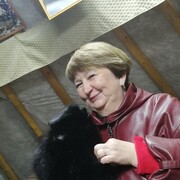 ���������� ������, ���� ������� �������, 55 ���, ������������ ��� ������, ����� � ���������, c�������� ���������