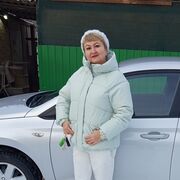 ���������� ���������, ���� ������� ������, 50 ���, ������������ ��� c�������� ���������