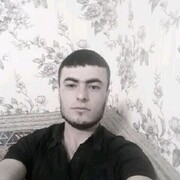 ���������� ����, ���� ����� Uktamxidirov, 25 ���, ������������ ��� ������, ����� � ���������