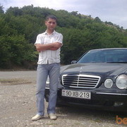  ,   Azeri, 38 ,  