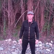 ���������� �������, ���� ������� �������, 46 ���, ������������ ��� ������, ����� � ���������, c�������� ���������