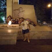 ���������� �������, ���� ������� Zorik, 41 ���, ������������ ��� ������, ����� � ���������