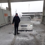 ���������� ���������, ���� ������� ���, 29 ���, ������������ ��� ������, ����� � ���������, c�������� ���������