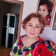 ���������� ���������, ���� ������� ������, 60 ���, ������������ ��� c�������� ���������