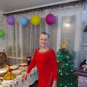 ���������� ���������, ���� ������� ��������, 66 ���, ������������ ��� ����� � ���������, c�������� ���������