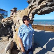 ���������� �����, ���� ������� ����, 55 ���, ������������ ��� ������, ����� � ���������