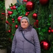 ���������� ������, ���� ������� �����, 67 ���, ������������ ��� ����� � ���������, c�������� ���������