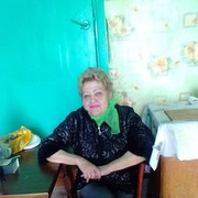  ,   , 64 ,     , c 