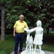 ���������� ���, ���� ������� ��������, 71 ���, ������������ ��� ������, ����� � ���������, c�������� ���������