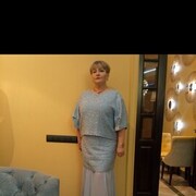 ���������� �������, ���� ������� Elena, 55 ���, ������������ ��� ������, ����� � ���������, c�������� ���������, ���������