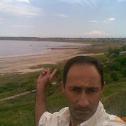 ���������� ������, ���� ������� Karush Gh, 54 ����, ������������ ��� ������, ����� � ���������, c�������� ���������