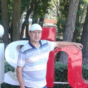 ���������� ������, ���� ������� �����, 55 ���, ������������ ��� ������, ����� � ���������, c�������� ���������