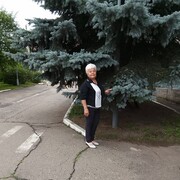 ���������� ������, ���� ������� ��������, 69 ���, ������������ ��� c�������� ���������