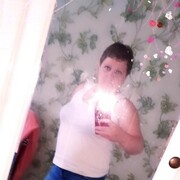 ���������� ������, ���� ������� �������, 47 ���, ������������ ��� ������, ����� � ���������, c�������� ���������