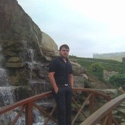  ,   RichMoOnD, 36 ,   