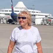 ���������� ����������, ���� ������� �����, 64 ����, ������������ ��� ����� � ���������, c�������� ���������